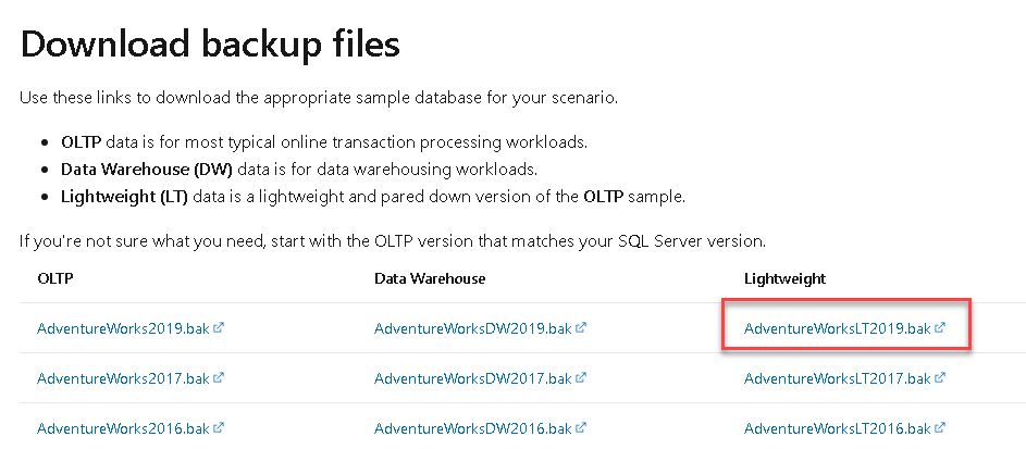 How to Restore Sample Database in SQL Server